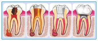 Ultradent - cabinet stomatologic